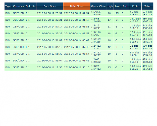 Click to Enlarge

Name: 8-6-2012.png
Size: 38 KB