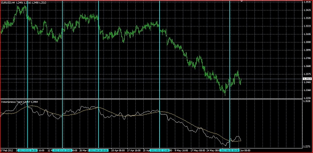 Click to Enlarge

Name: trend.JPG
Size: 194 KB