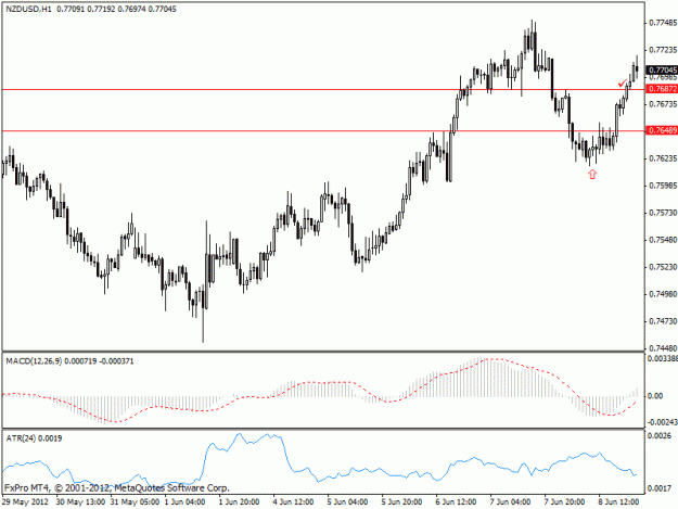 Click to Enlarge

Name: trade3.gif
Size: 17 KB