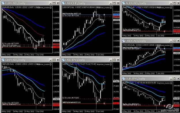 Click to Enlarge

Name: 2012-06-08_11-51_MetaTrader.jpg
Size: 165 KB