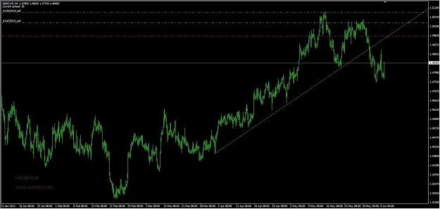 Click to Enlarge

Name: 20120607-9jjf-336kb.jpg
Size: 85 KB