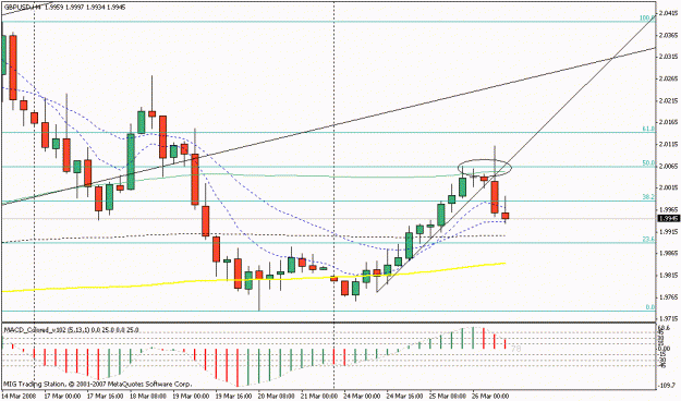 Click to Enlarge

Name: eur.gif
Size: 17 KB