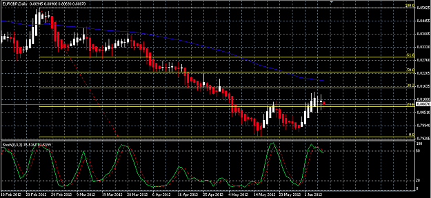 Click to Enlarge

Name: Screen shot 2012-06-09 at 4.40.14 AM.png
Size: 35 KB
