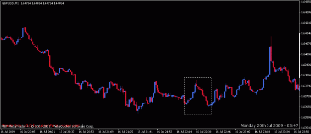 Click to Enlarge

Name: wave 1.gif
Size: 10 KB
