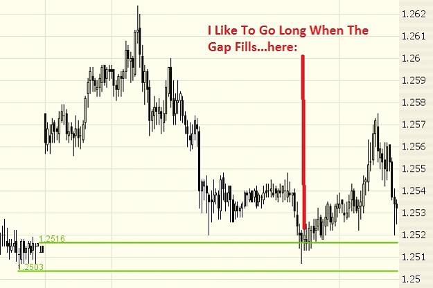 Click to Enlarge

Name: gap-fill-fade.jpg
Size: 67 KB