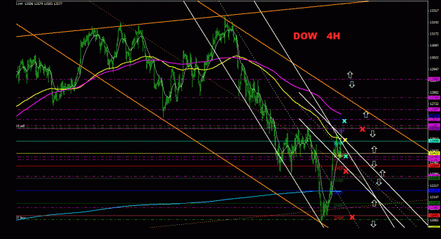 Click to Enlarge

Name: dow_4h_011.gif
Size: 36 KB
