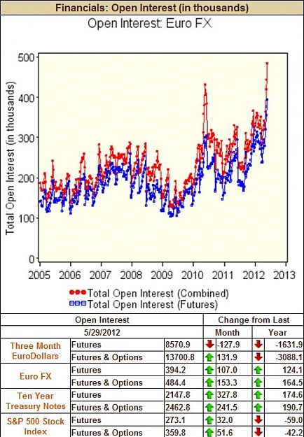 Click to Enlarge

Name: Open interest.jpg
Size: 89 KB