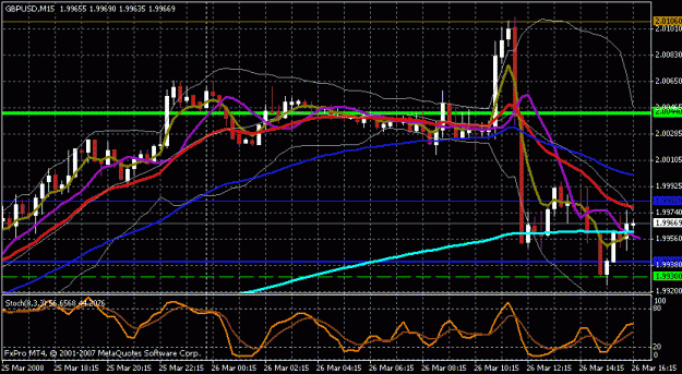 Click to Enlarge

Name: chart3.gif
Size: 24 KB