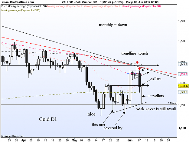 Click to Enlarge

Name: d1 gold bearish in neck 9-6-12.png
Size: 34 KB