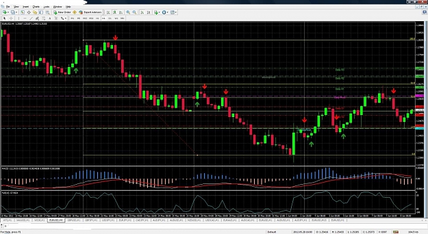 Click to Enlarge

Name: EURUSD 4H.jpg
Size: 218 KB