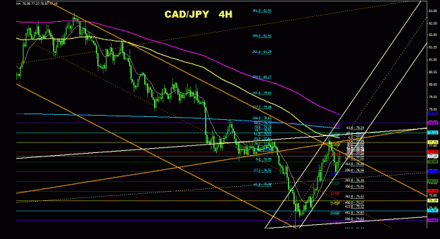 Click to Enlarge

Name: cadjpy_4h_011.gif
Size: 36 KB