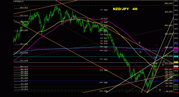 Click to Enlarge

Name: nzdjpy_4h_011.gif
Size: 40 KB