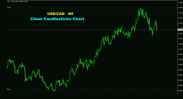 Click to Enlarge

Name: usdcad_4h_011.gif
Size: 18 KB