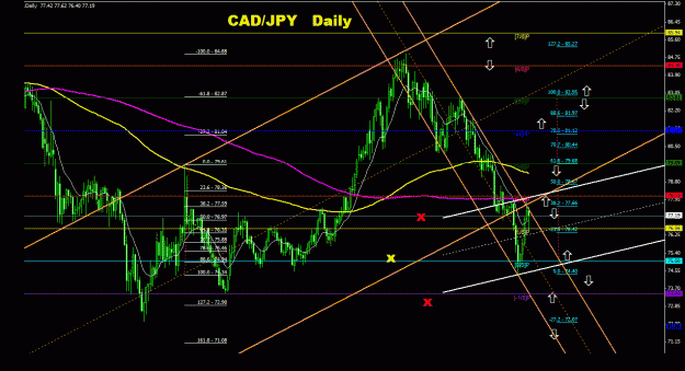 Click to Enlarge

Name: cadjpy_daily_011.gif
Size: 37 KB