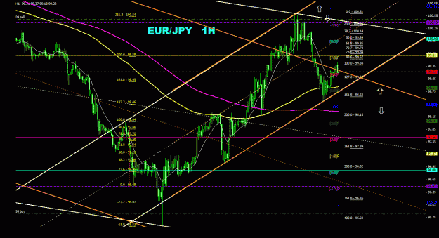 Click to Enlarge

Name: eurjpy_1h_011.gif
Size: 37 KB