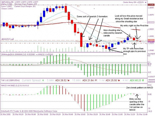 Click to Enlarge

Name: 20080326  5min trade 3 jpeg.JPG
Size: 107 KB