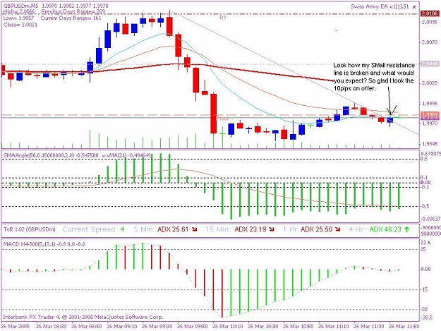 Click to Enlarge

Name: 20080326  5min trade 3bjpeg.JPG
Size: 97 KB