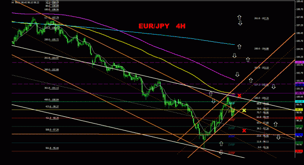 Click to Enlarge

Name: eurjpy_4h_011.gif
Size: 34 KB