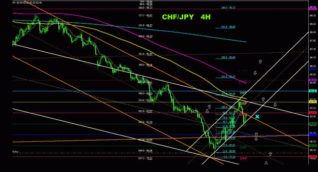 Click to Enlarge

Name: chfjpy_4h_011.gif
Size: 34 KB