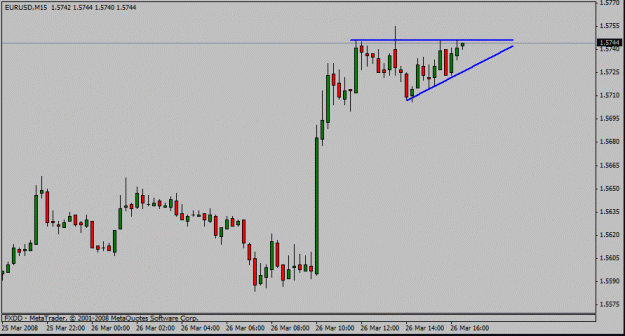 Click to Enlarge

Name: asc tri 15m eurusd.gif
Size: 12 KB