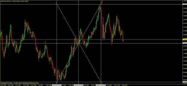 Click to Enlarge

Name: eurusdmnganndraft.jpg
Size: 89 KB