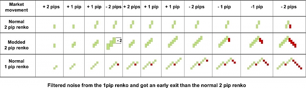 Click to Enlarge

Name: renko_exp.jpg
Size: 72 KB
