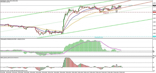Click to Enlarge

Name: eu 5 min trade today.jpg
Size: 170 KB