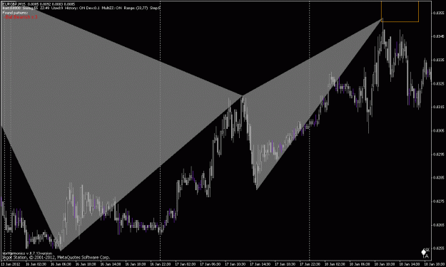 Click to Enlarge

Name: euro pound m15 bat.gif
Size: 24 KB
