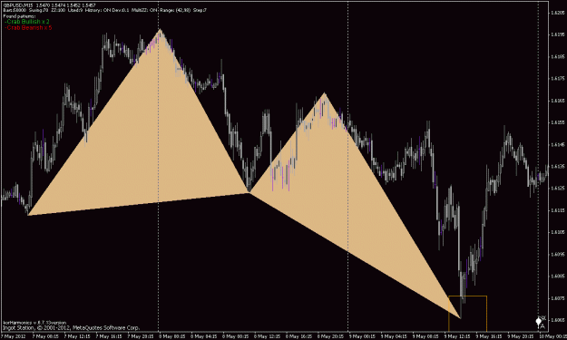 Click to Enlarge

Name: pound dollar m15 crab.gif
Size: 24 KB