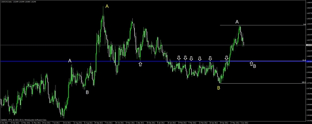 Click to Enlarge

Name: usd_cad_daily.jpg
Size: 69 KB