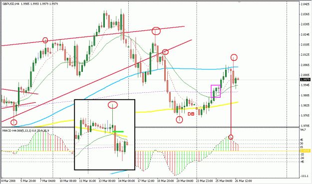 Click to Enlarge

Name: 4 Hour Strategy 1.gif
Size: 26 KB