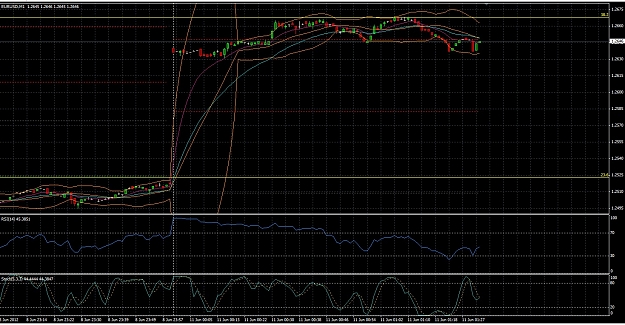 Click to Enlarge

Name: 50ema-1h.jpg
Size: 396 KB