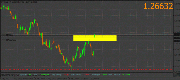 Click to Enlarge

Name: eurusd.gif
Size: 27 KB