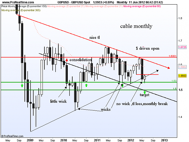 Click to Enlarge

Name: cable monthly 11-6-12.png
Size: 33 KB