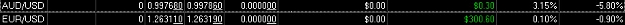 Click to Enlarge

Name: Booked Profits on EU and AU.jpg
Size: 16 KB