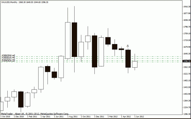 Click to Enlarge

Name: gold monthly 11-612.gif
Size: 14 KB