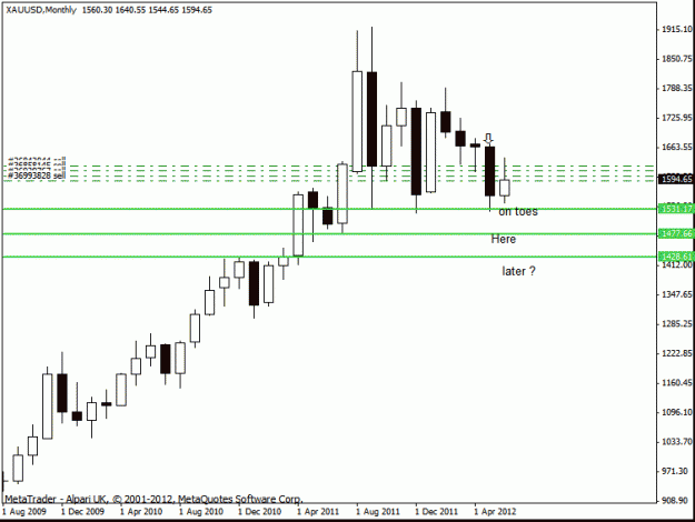 Click to Enlarge

Name: gold monthly 11-612 target.gif
Size: 13 KB