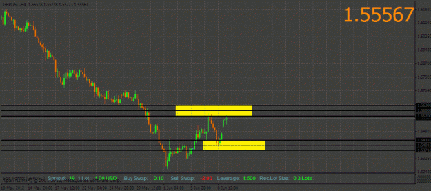 Click to Enlarge

Name: gbpusd.gif
Size: 24 KB