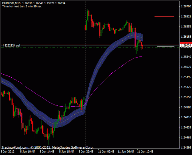 Click to Enlarge

Name: eurusd.gif
Size: 14 KB