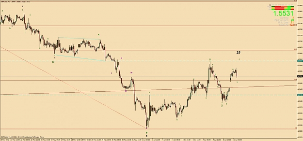 Click to Enlarge

Name: gbpusd h1.jpg
Size: 88 KB