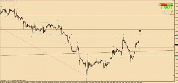 Click to Enlarge

Name: gbpusd h1.jpg
Size: 88 KB