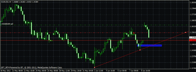 Click to Enlarge

Name: approaching 1st target area.gif
Size: 21 KB