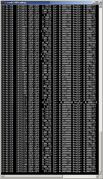 Click to Enlarge

Name: mbt-avg-spread-20080326-01.PNG
Size: 74 KB