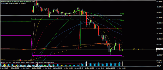 Click to Enlarge

Name: eur15min.gif
Size: 21 KB