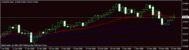 Click to Enlarge

Name: aussie short opp.gif
Size: 11 KB