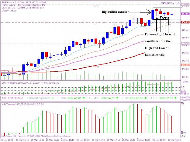 Click to Enlarge

Name: 20080326 bullish 3 pattern a jpeg.JPG
Size: 100 KB