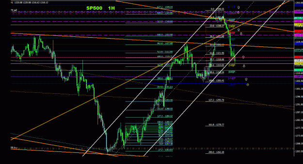 Click to Enlarge

Name: sp500_1h_011.gif
Size: 37 KB
