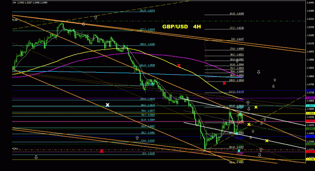 Click to Enlarge

Name: gbpusd_4h_022.gif
Size: 35 KB