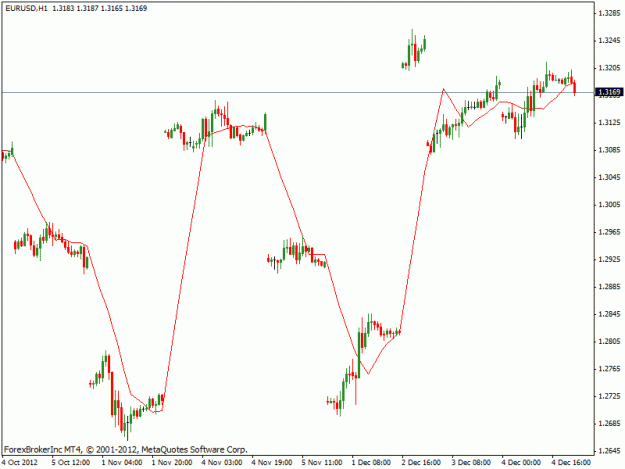 Click to Enlarge

Name: forex.gif
Size: 14 KB