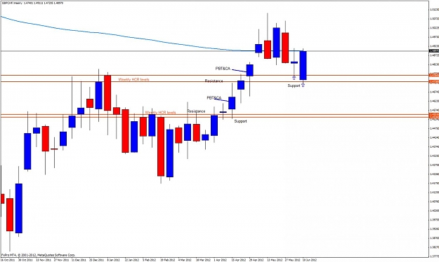 Click to Enlarge

Name: gbpchf10a.jpg
Size: 94 KB